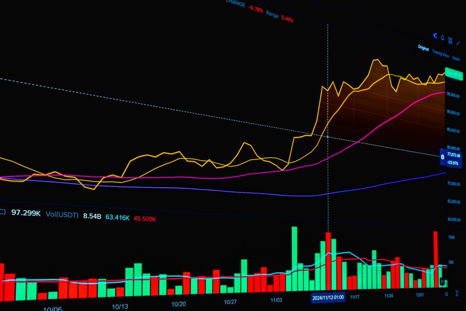 Dynamic chart depicting cryptocurrency market trends with price and volume over time.